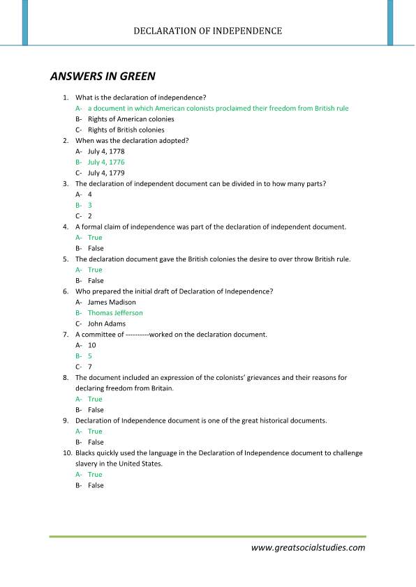 Declaration of independence summary, declaration of independence facts